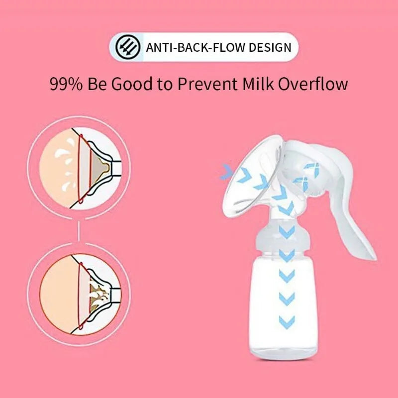 Portable Manual Breast Pump with Painless Breast Soak Silicone Flange 150ml 3 Level Adjustable Pressure Breastfeeding Pumps